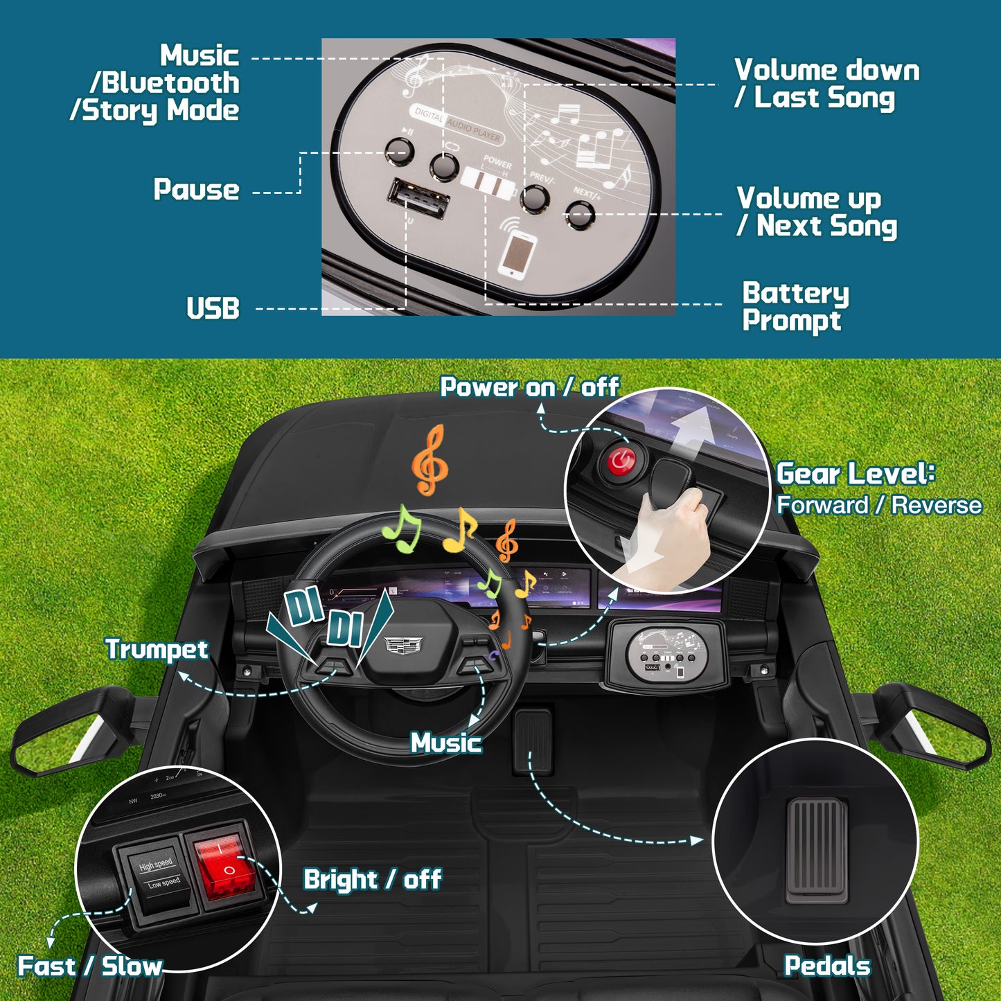 Cadillac Escalade IQ 24V Kids Ride on Car, 2 Seater Battery Powered Electric Vehicle w/ Remote Control, LED Lights, Music, Bluetooth, USB for Kids Ages 3-8
